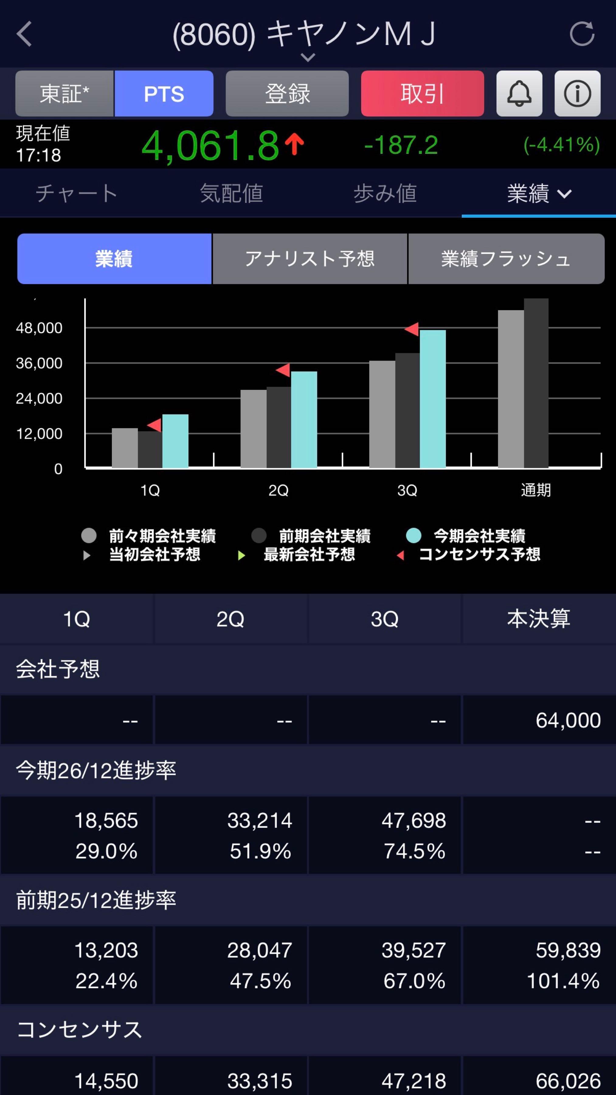 投稿の添付画像
