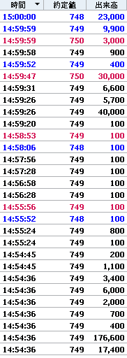投稿の添付画像