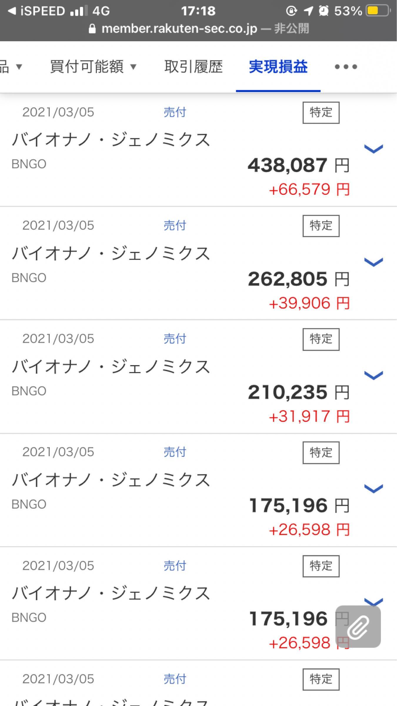 バイオナノ・ゲノミクス【BNGO】：掲示板 - Yahoo!ファイナンス