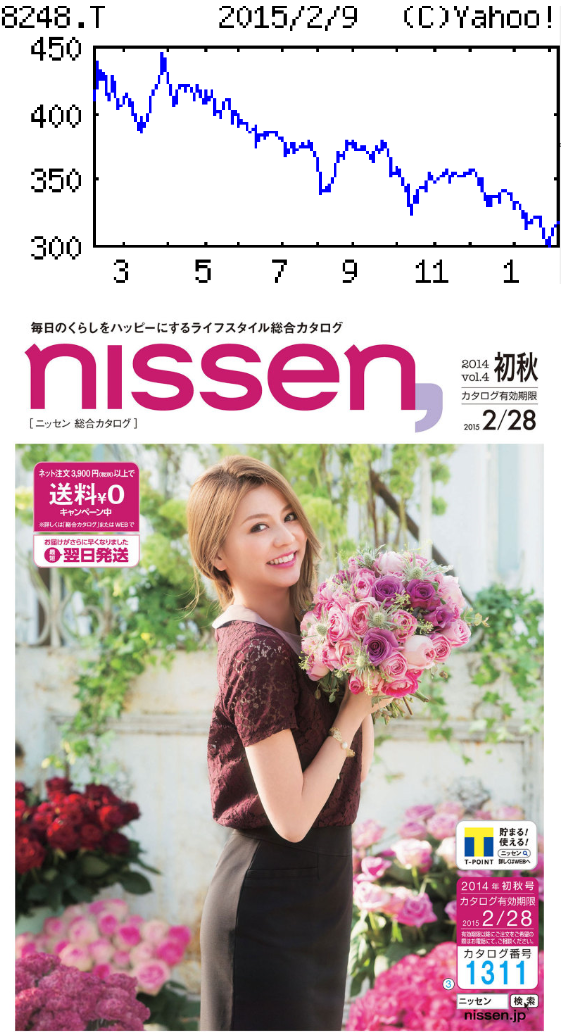 投稿の添付画像