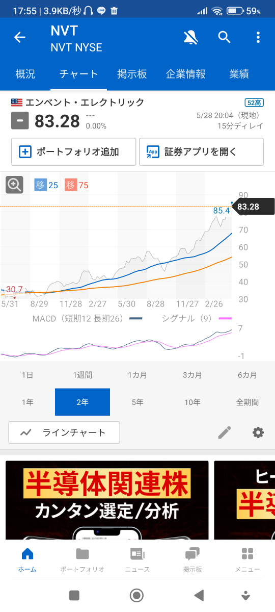 投稿の添付画像