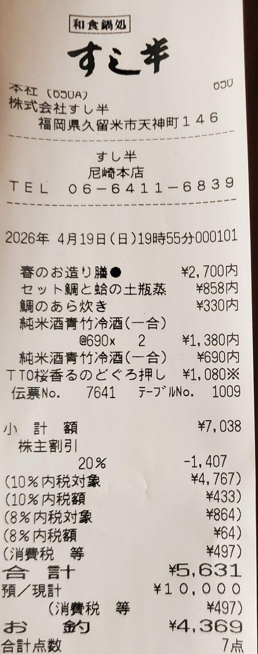 投稿の添付画像