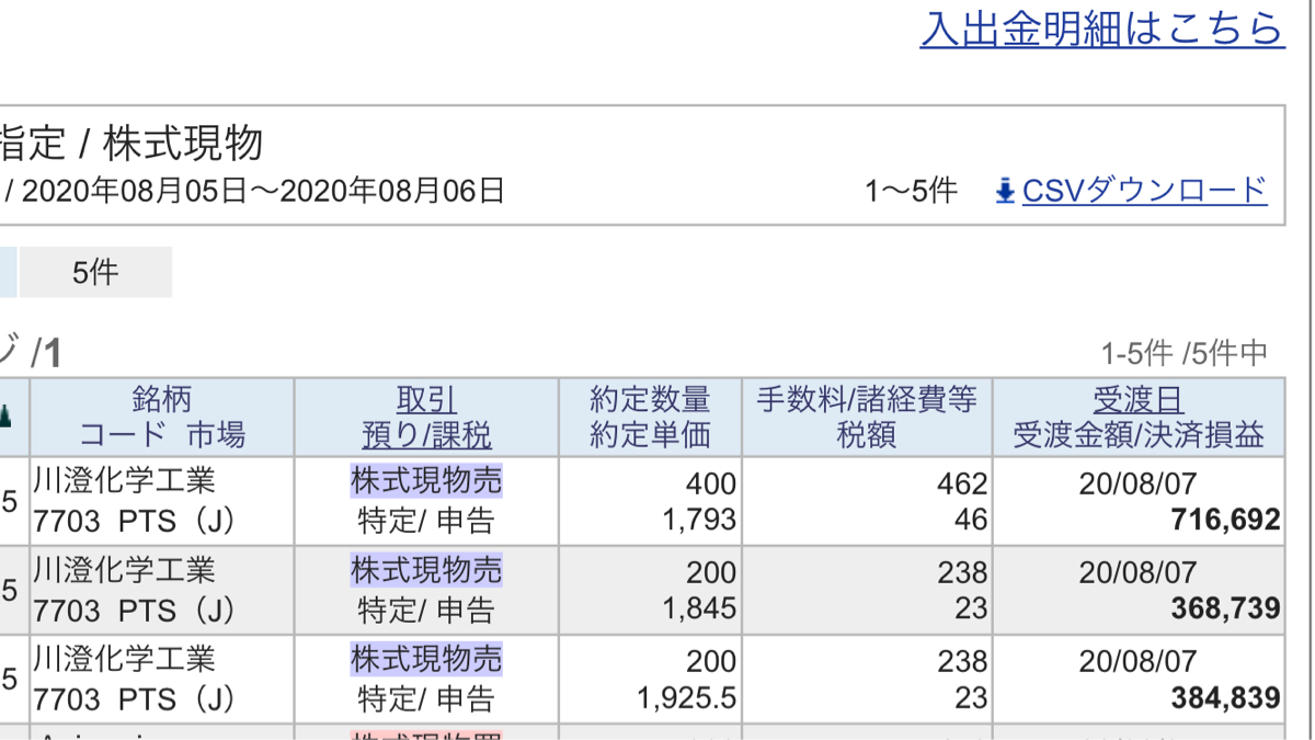 投稿の添付画像