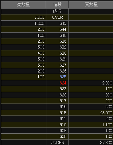 投稿の添付画像