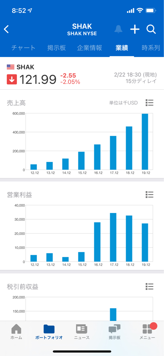 投稿の添付画像