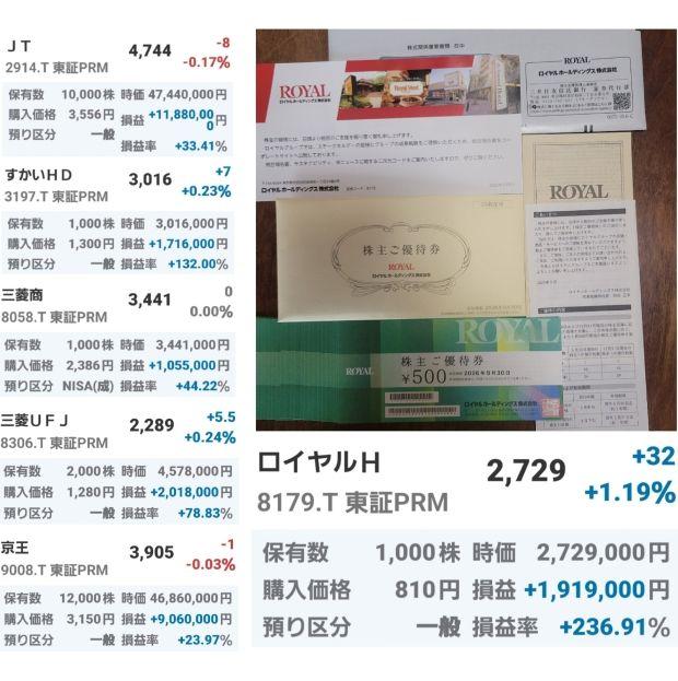 投稿の添付画像