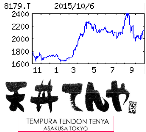 投稿の添付画像