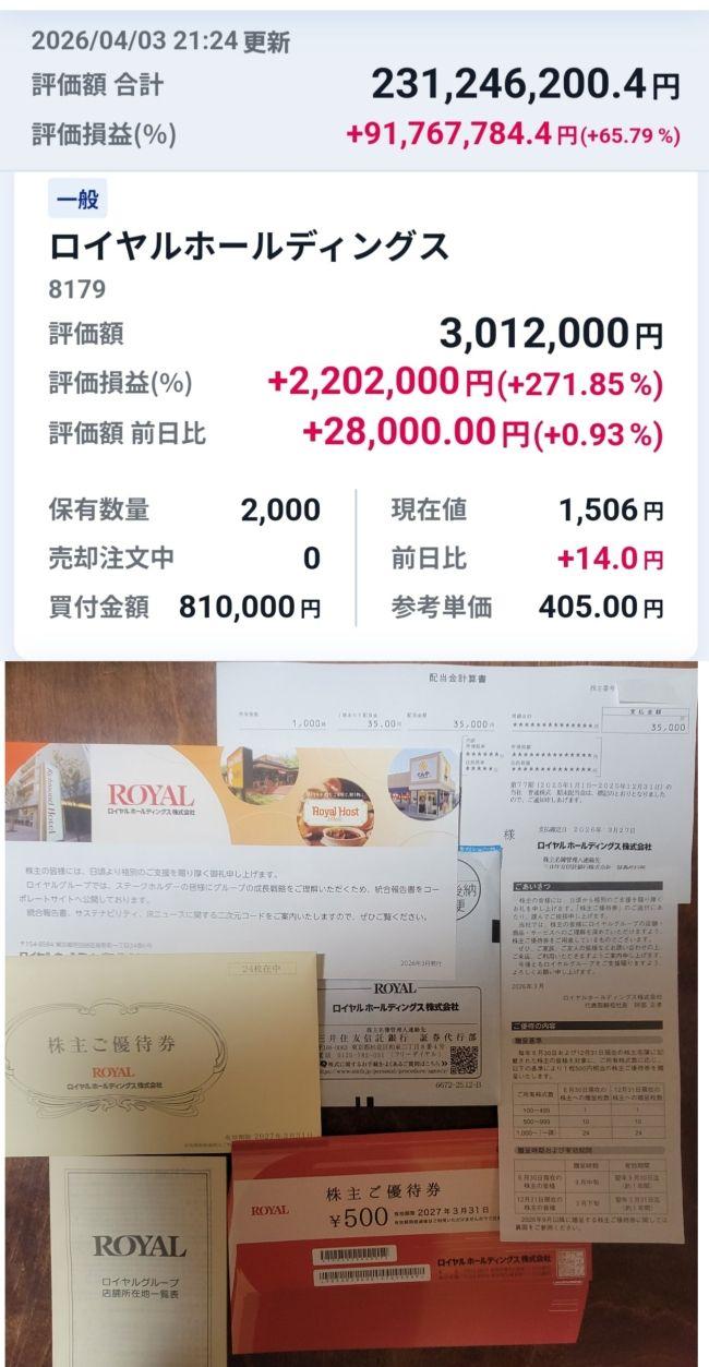 投稿の添付画像