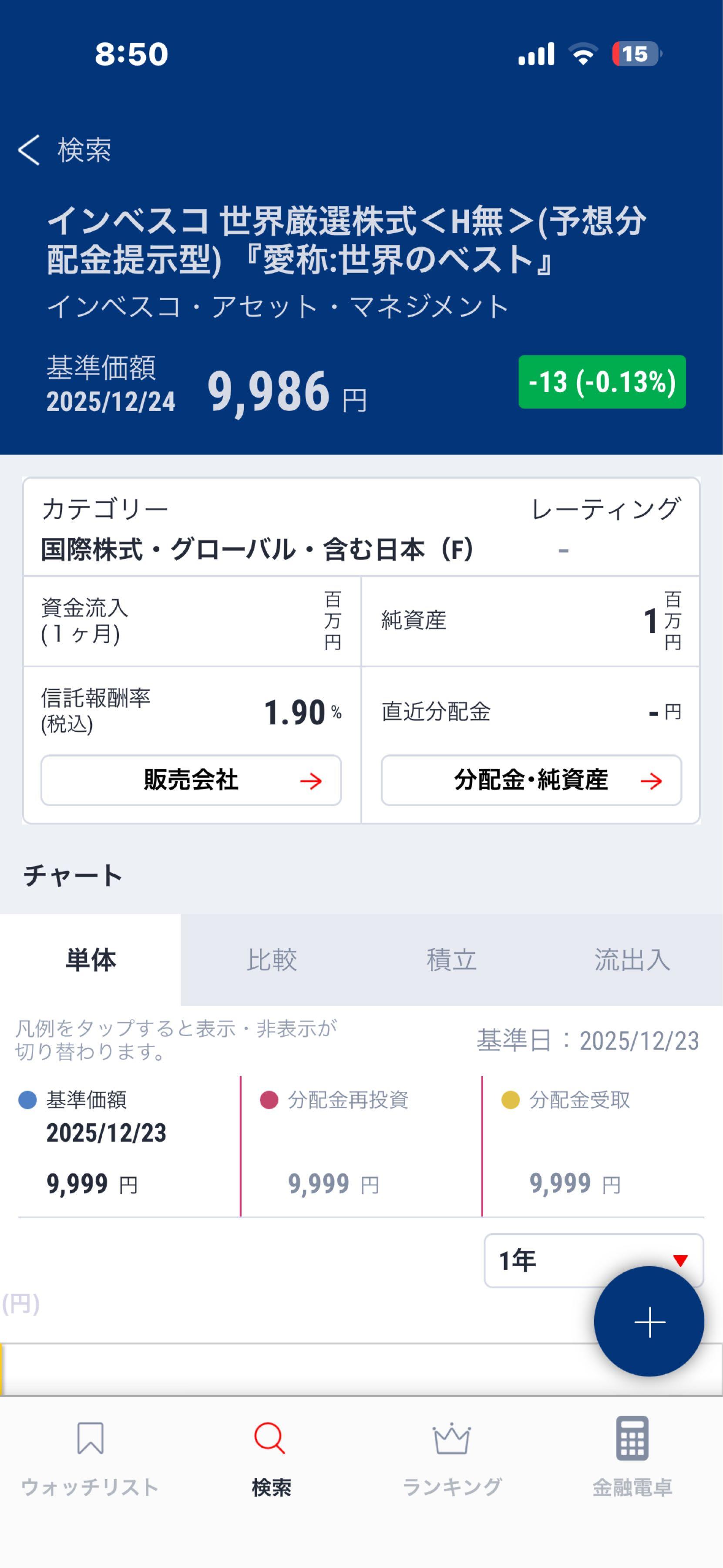 みち　※引渡し限定※ 三千櫻 みちざくら 純米吟醸 滋賀渡船55 720ml 日本酒 : ブラジル酒店