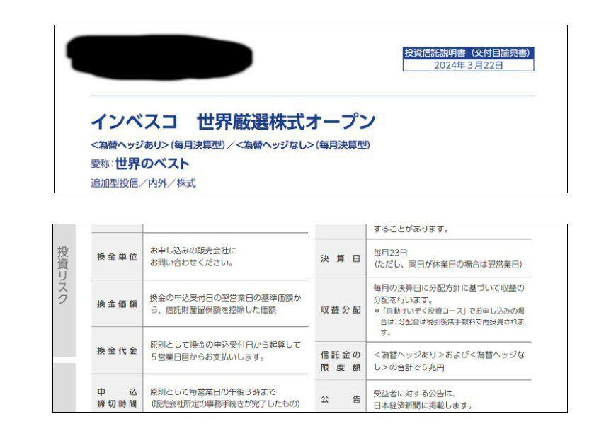 インベスコ 世界厳選株式オープン＜為替ヘッジなし＞(毎月決算型