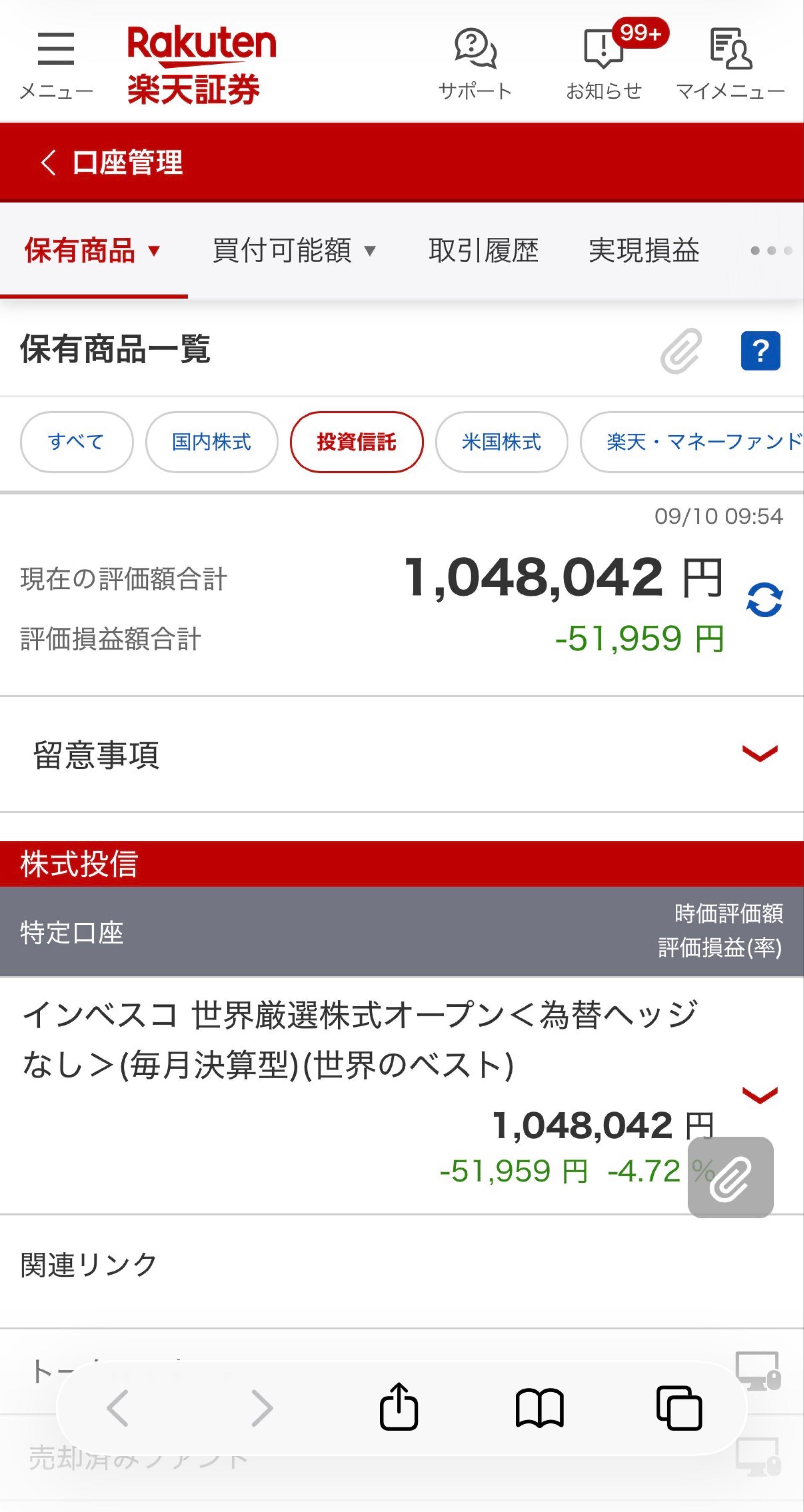 インベスコ 世界厳選株式オープン＜為替ヘッジなし＞(毎月決算型