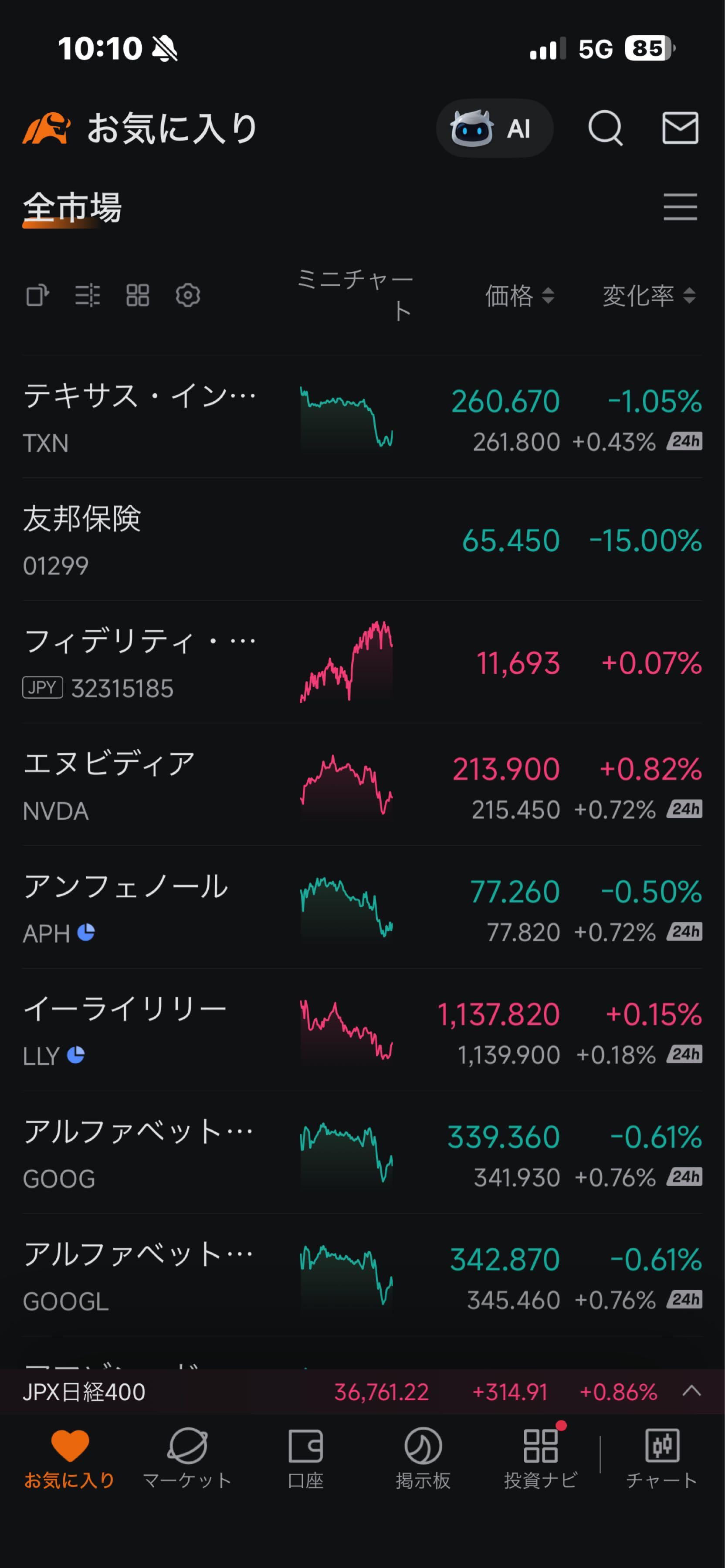 インベスコ 世界厳選株式オープン 掲示板