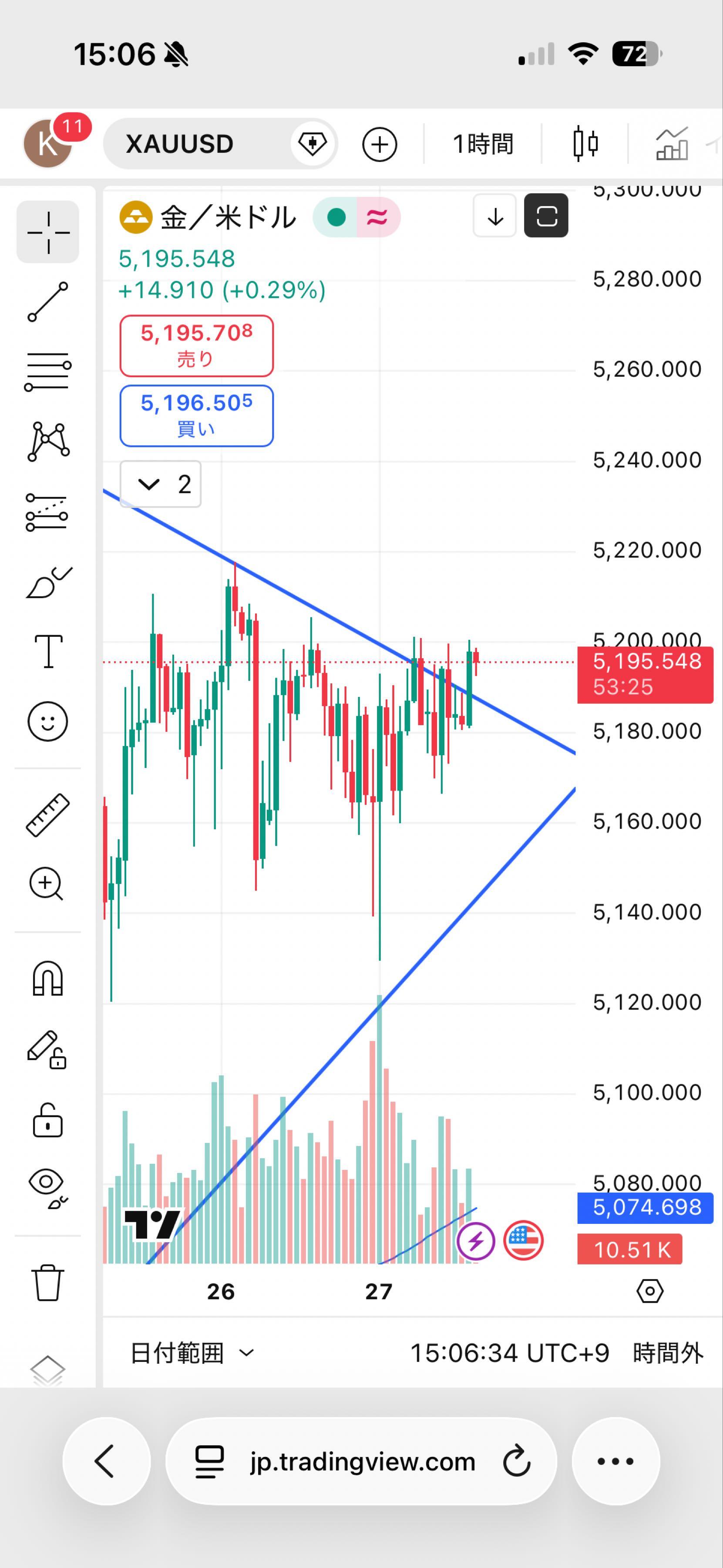 投稿の添付画像