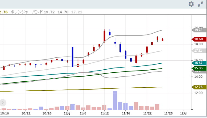 投稿の添付画像