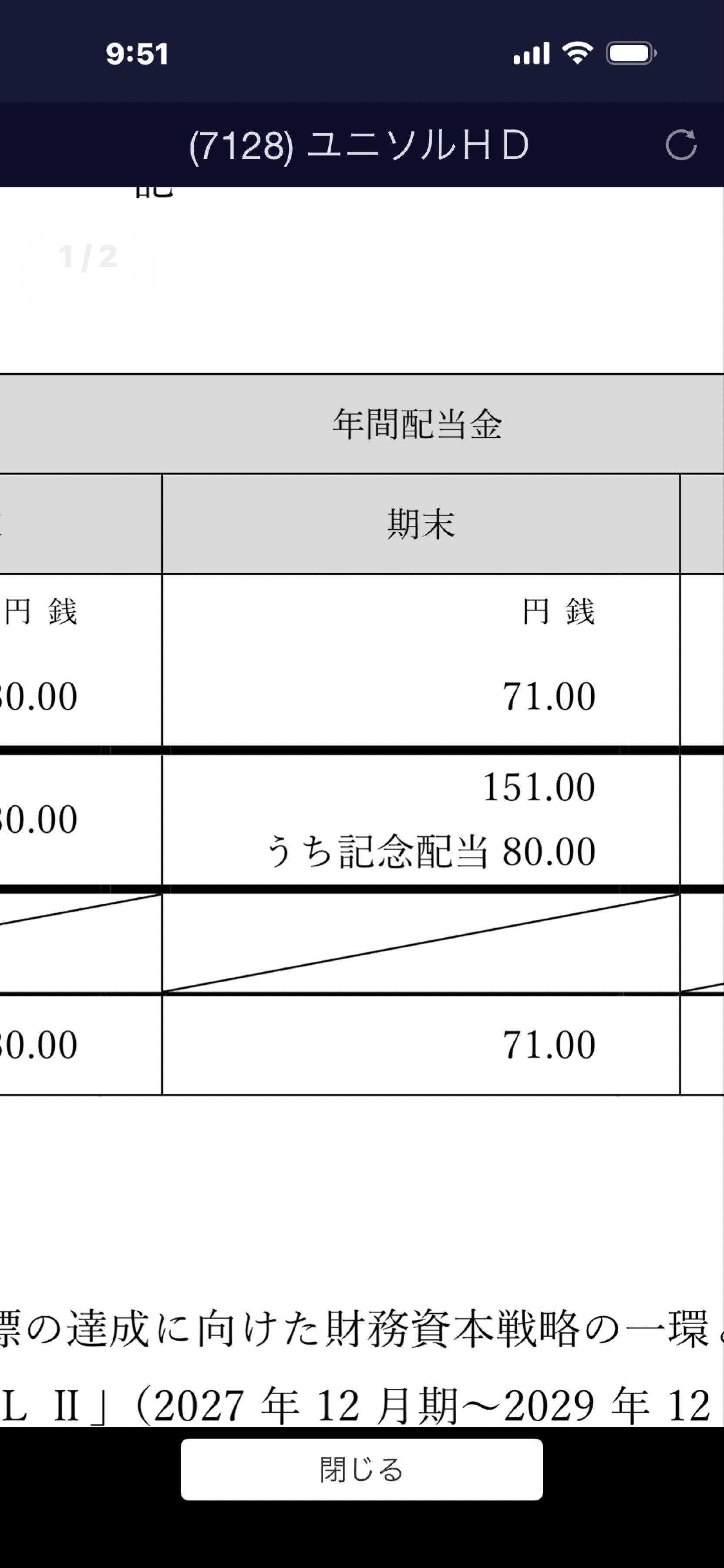 投稿の添付画像