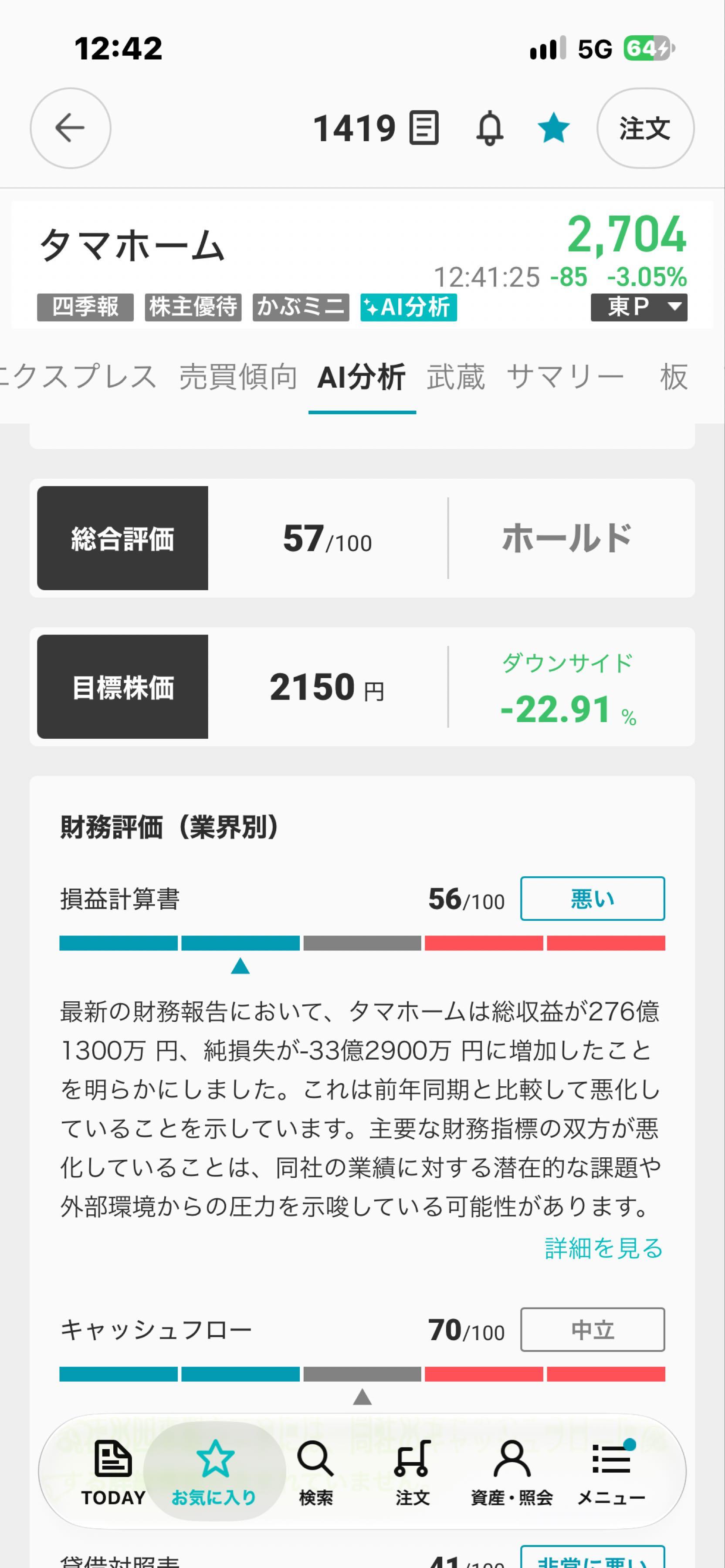 投稿の添付画像