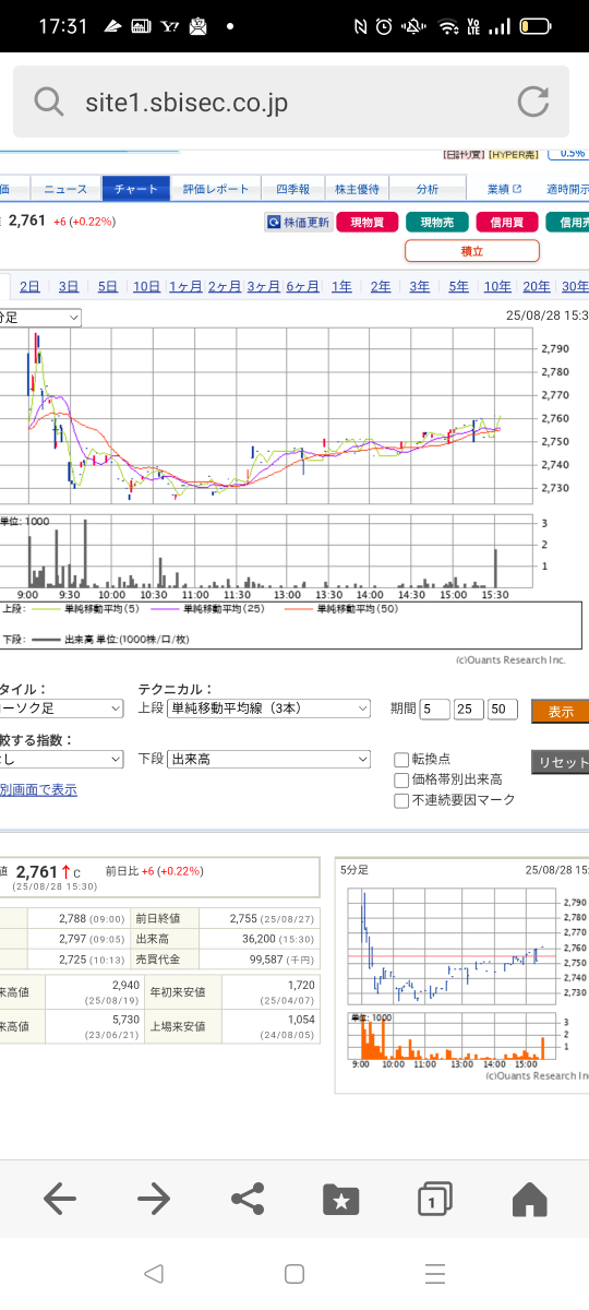 投稿の添付画像