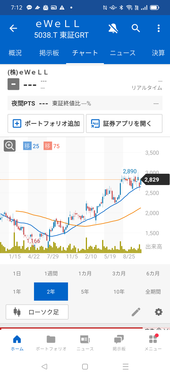 投稿の添付画像