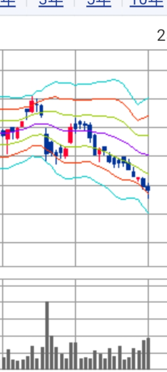 投稿の添付画像