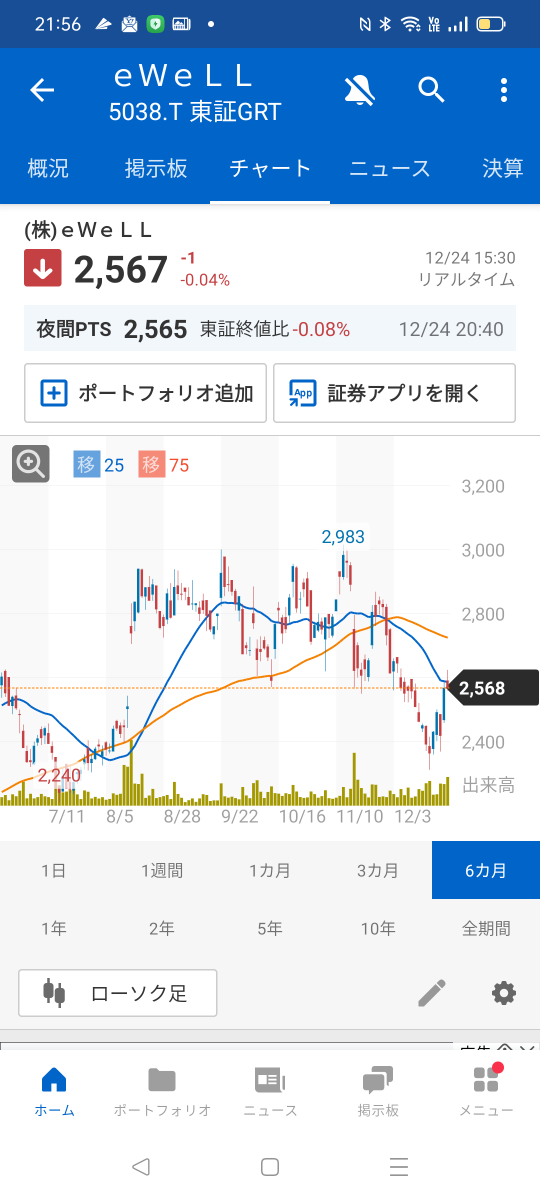投稿の添付画像