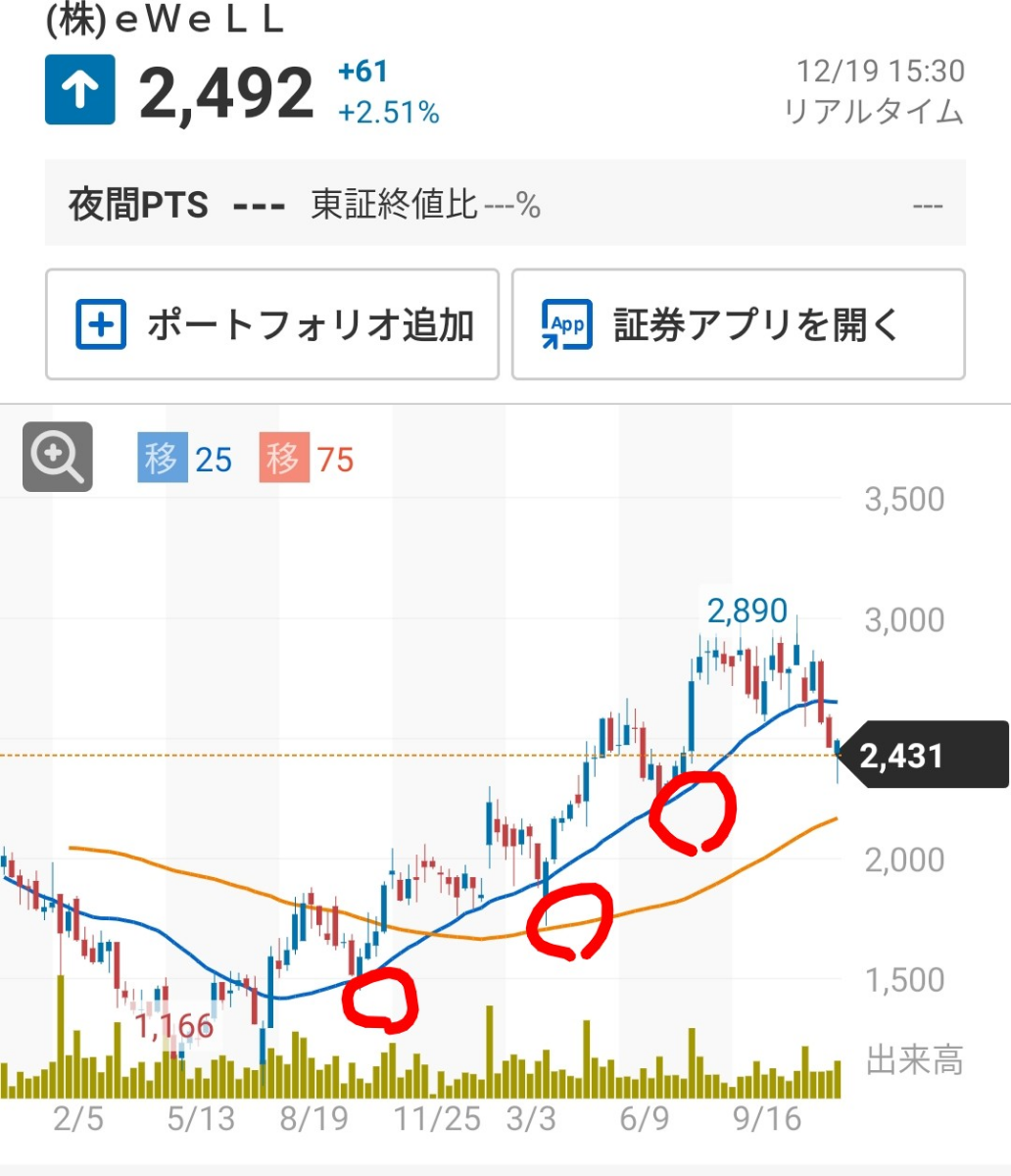 投稿の添付画像