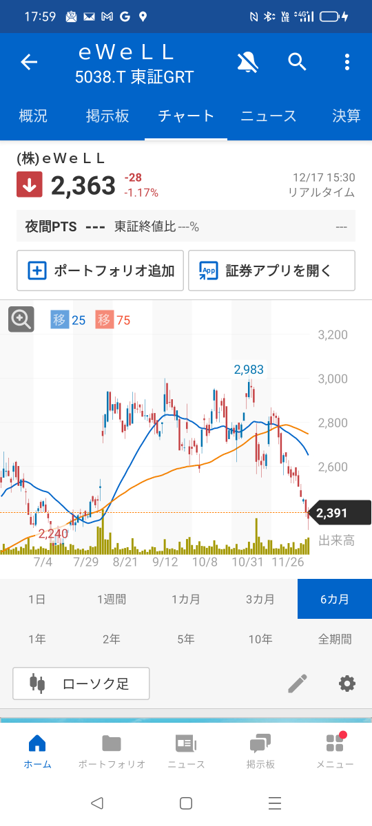 投稿の添付画像
