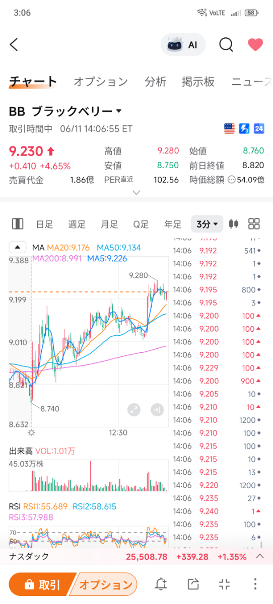 投稿の添付画像