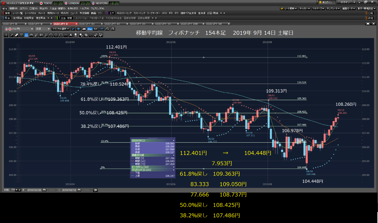 三菱UFJ SRIファンド【0331304C】：掲示板 - Yahoo!ファイナンス