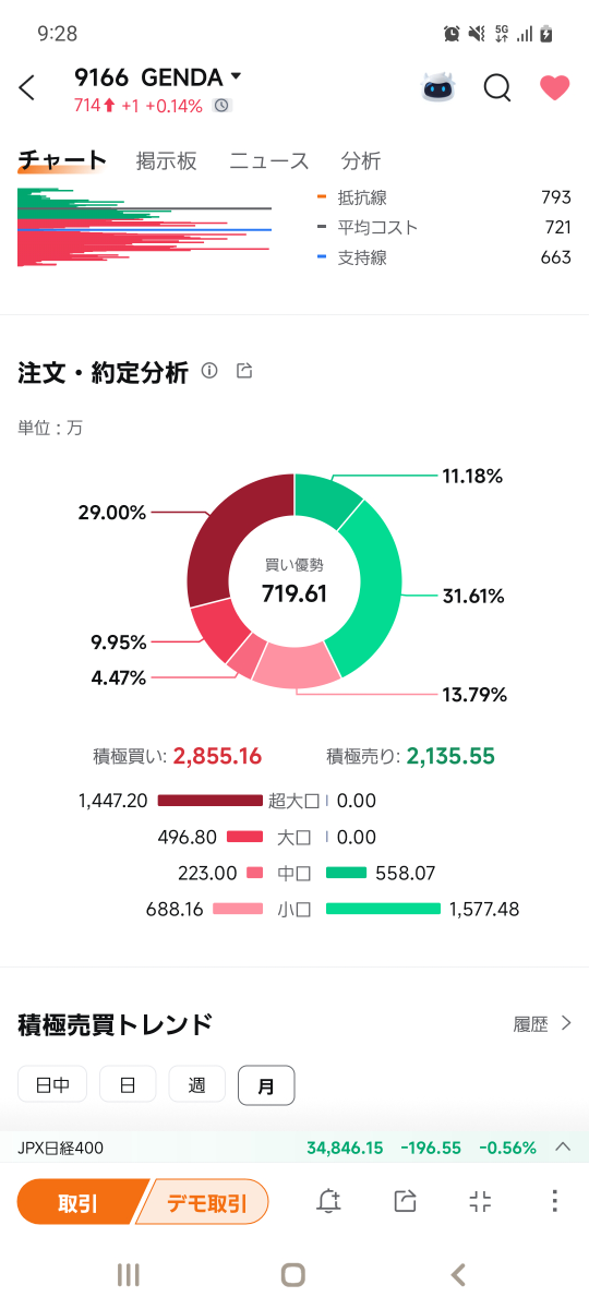 投稿の添付画像