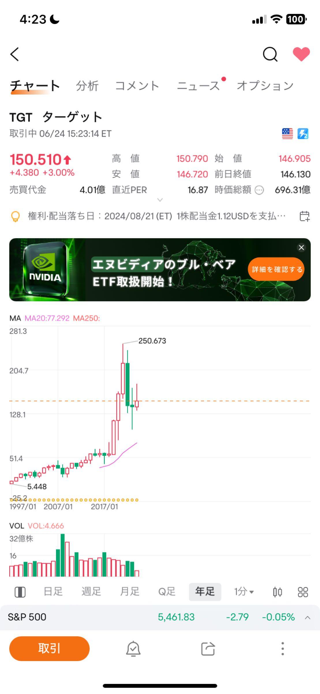 投稿の添付画像