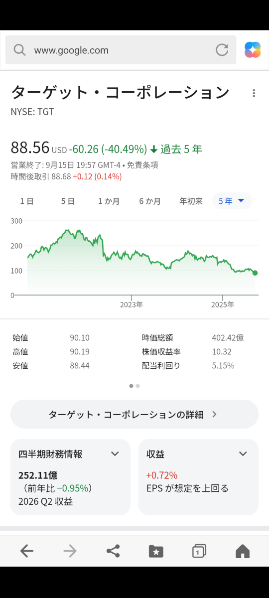 投稿の添付画像