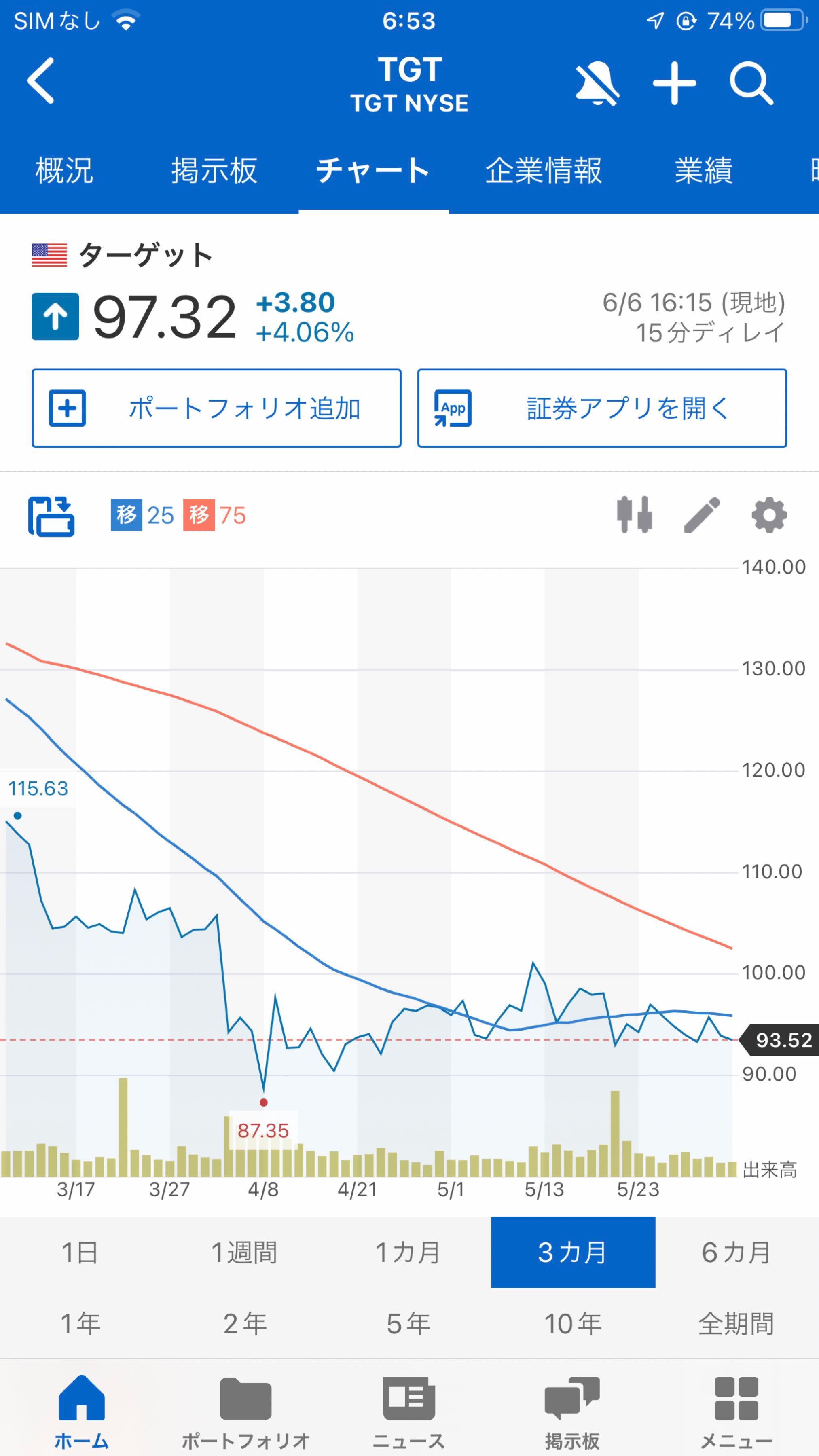 投稿の添付画像