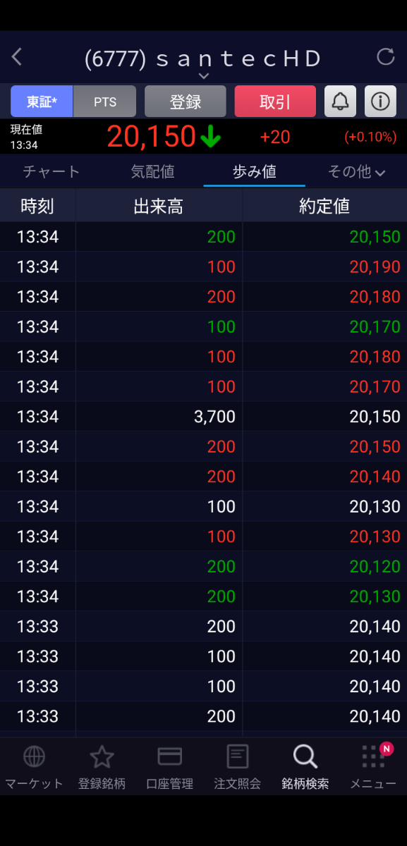 投稿の添付画像