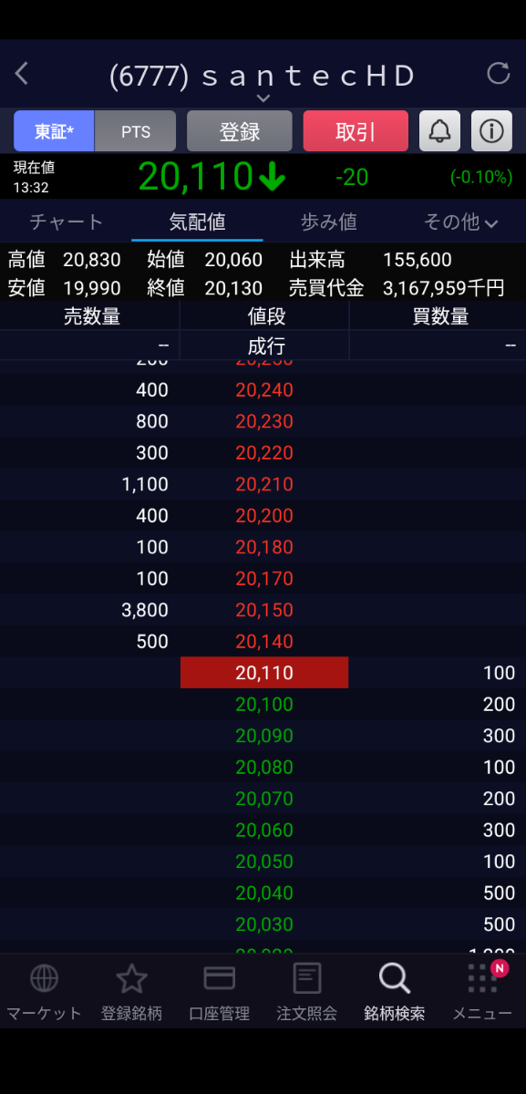 投稿の添付画像