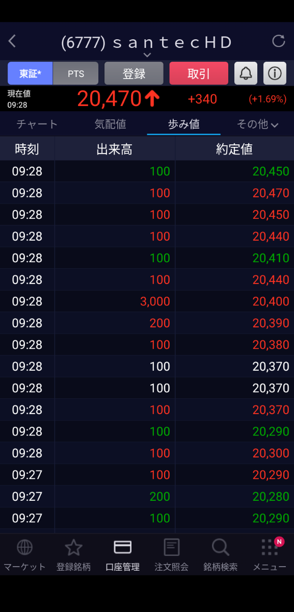 投稿の添付画像