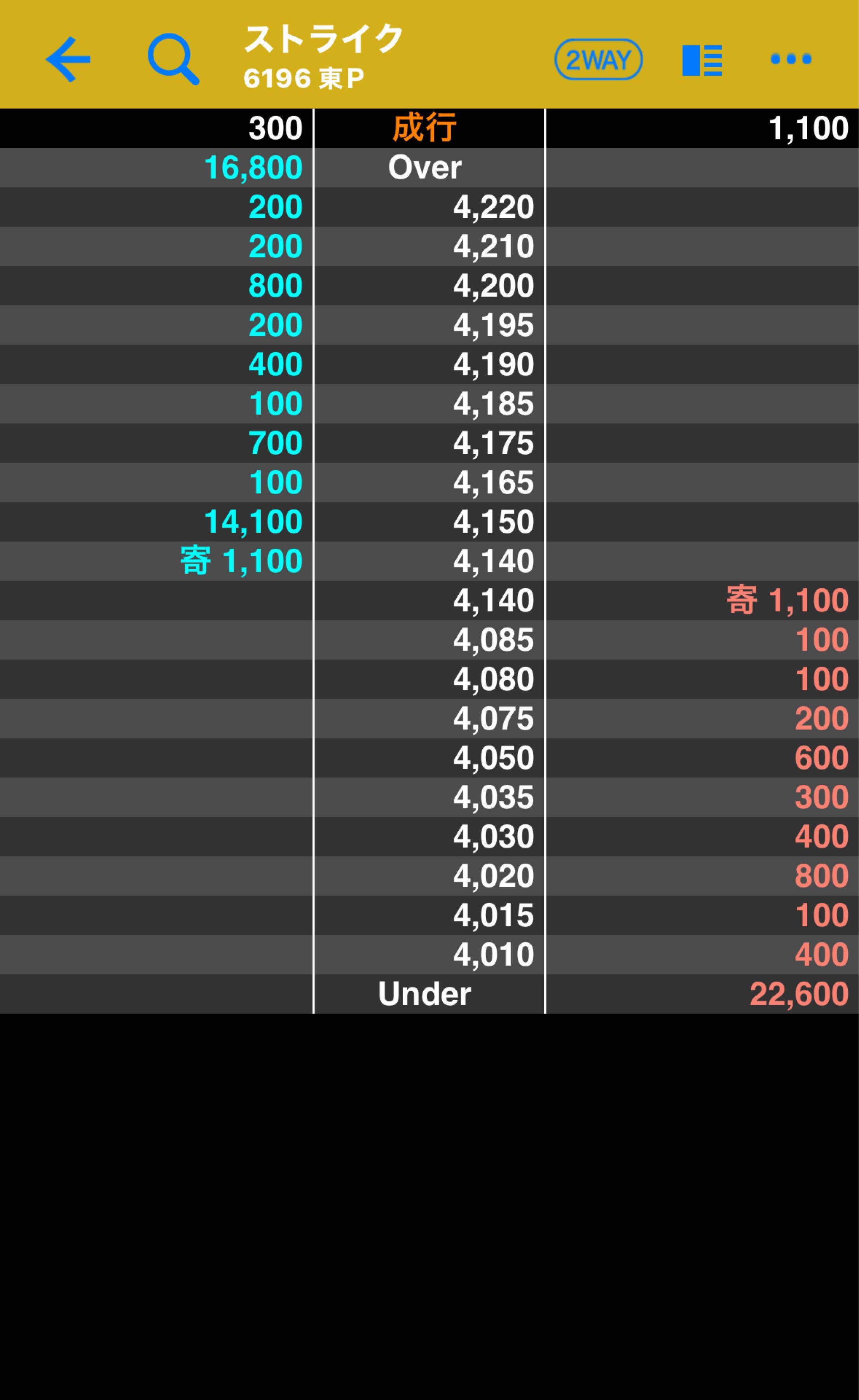 投稿の添付画像