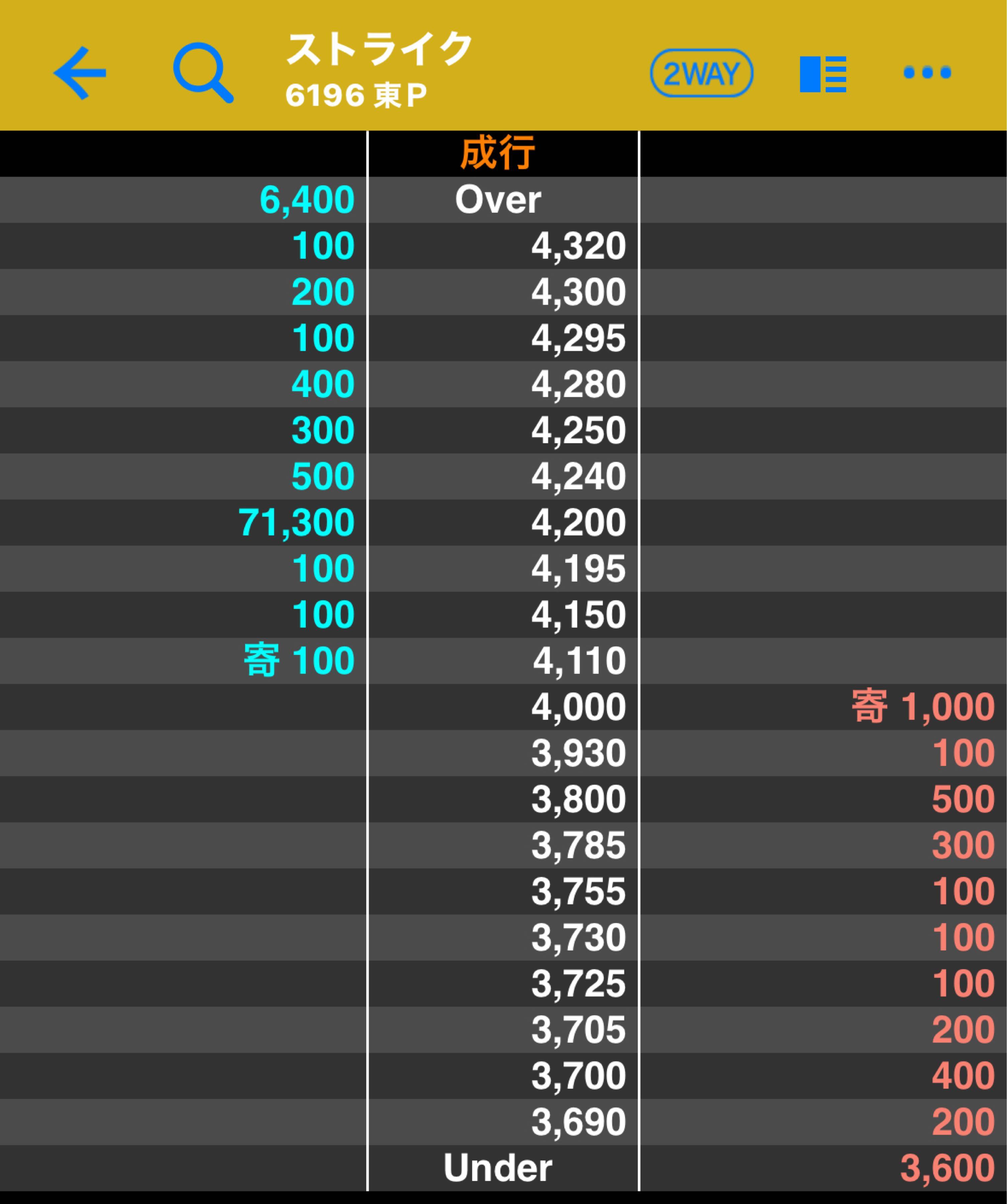 投稿の添付画像
