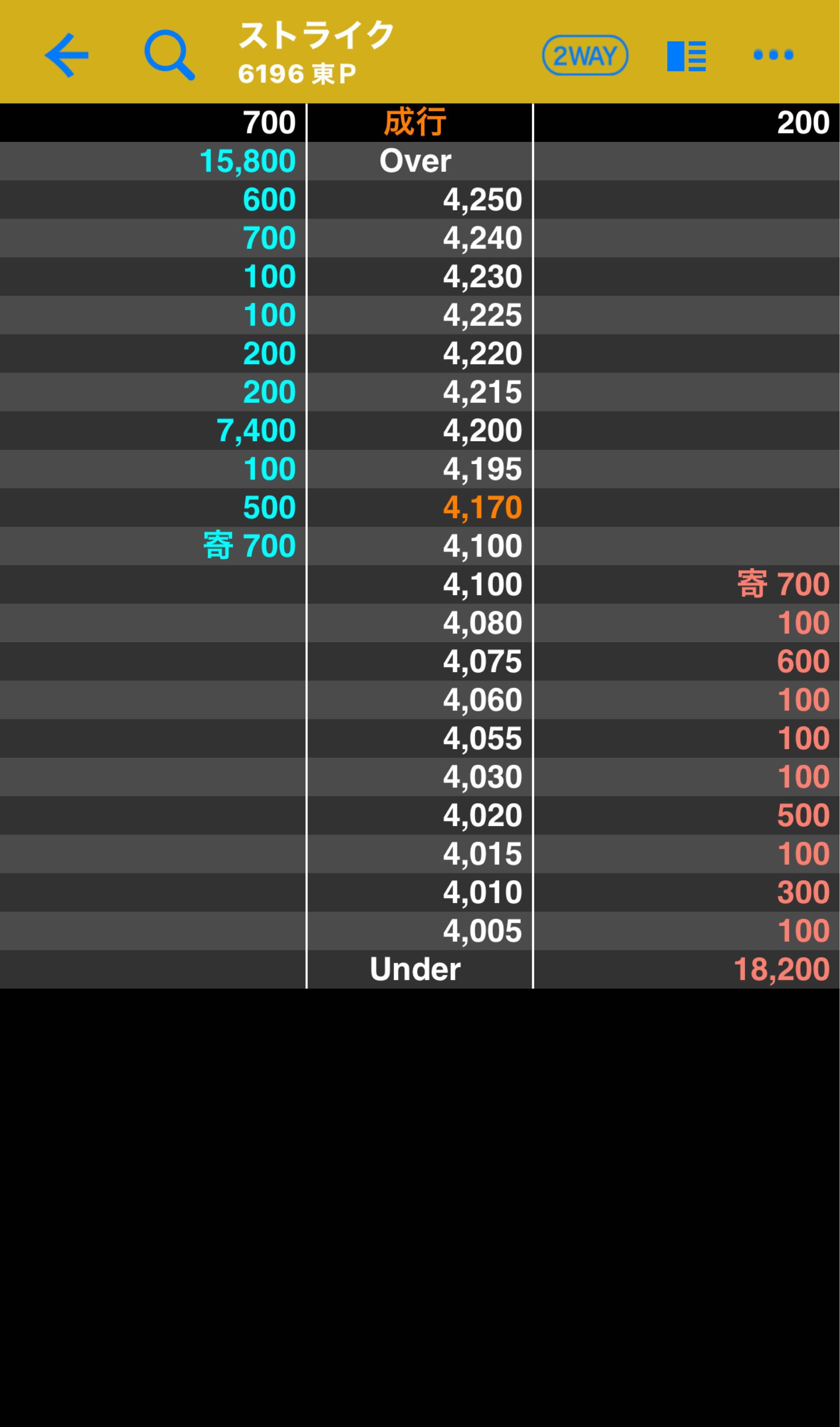 投稿の添付画像