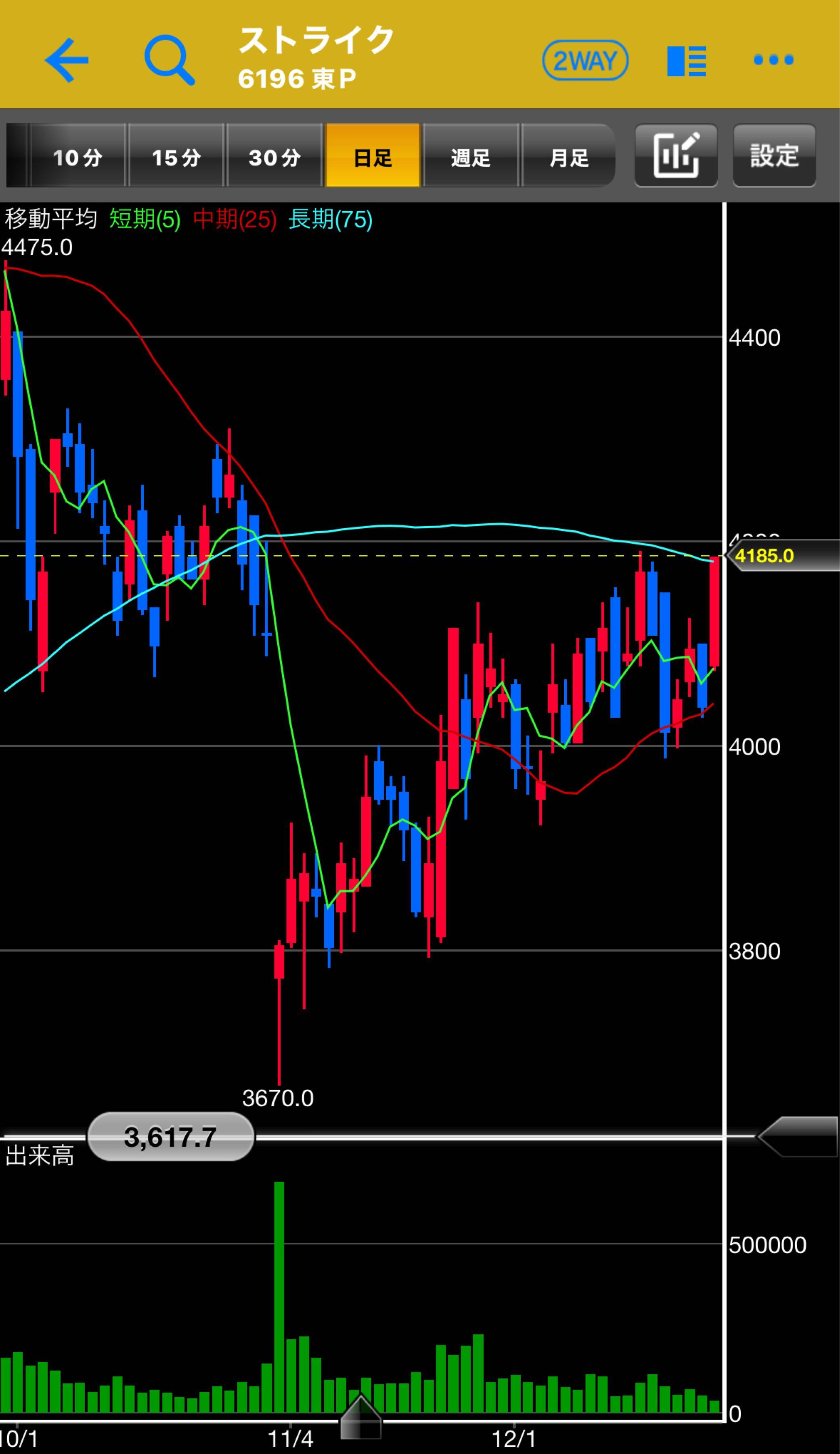 投稿の添付画像