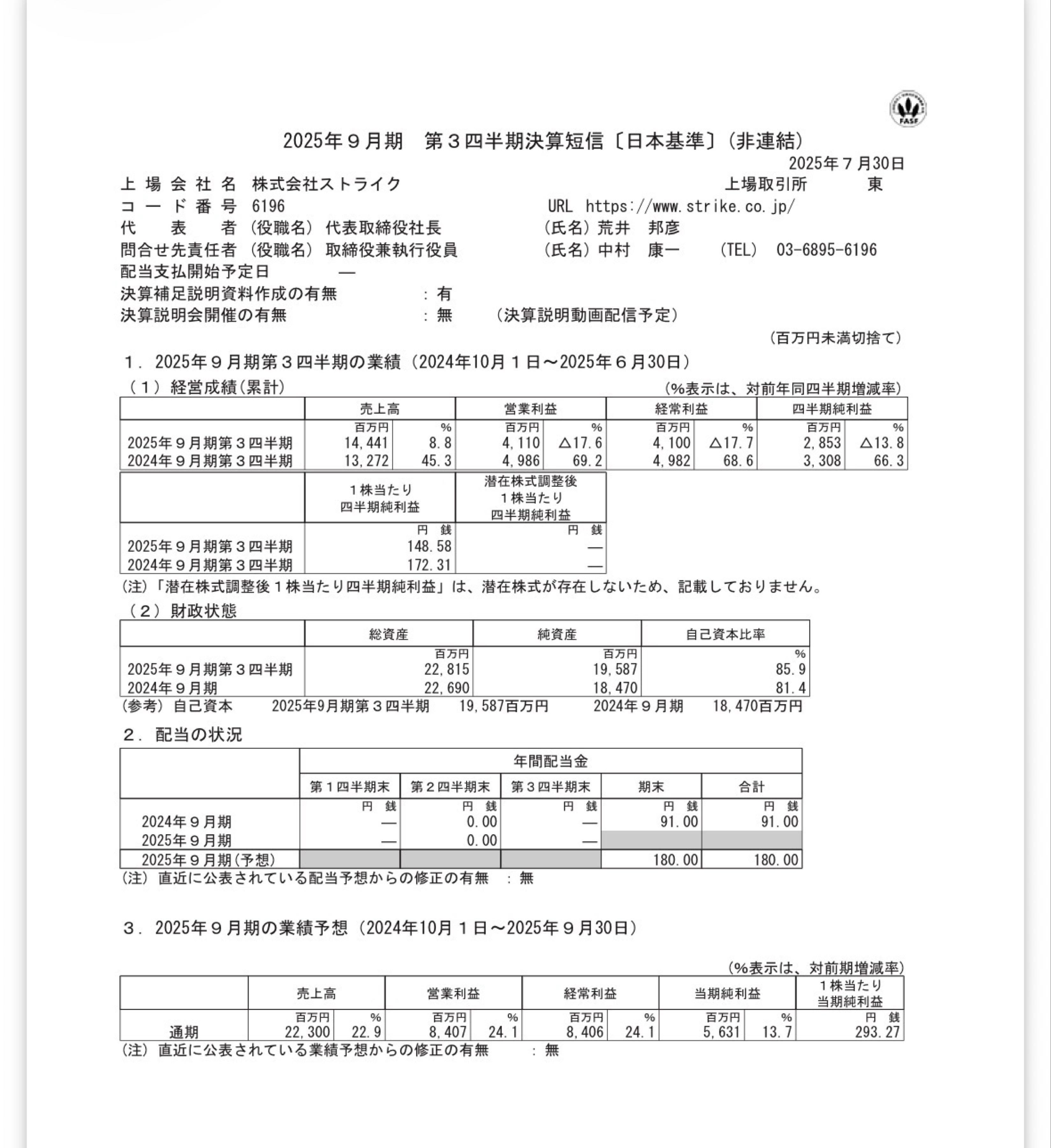 投稿の添付画像
