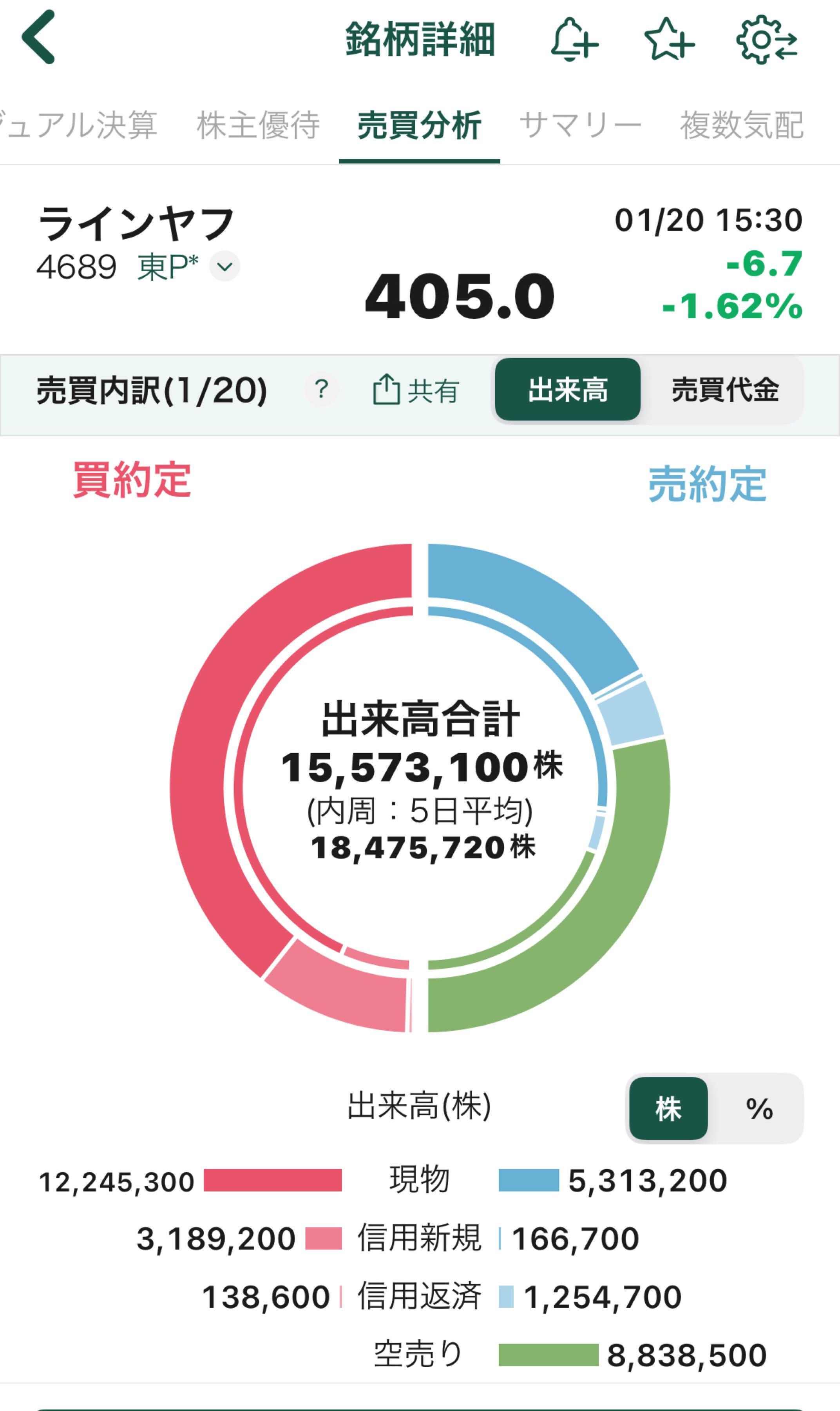 投稿の添付画像