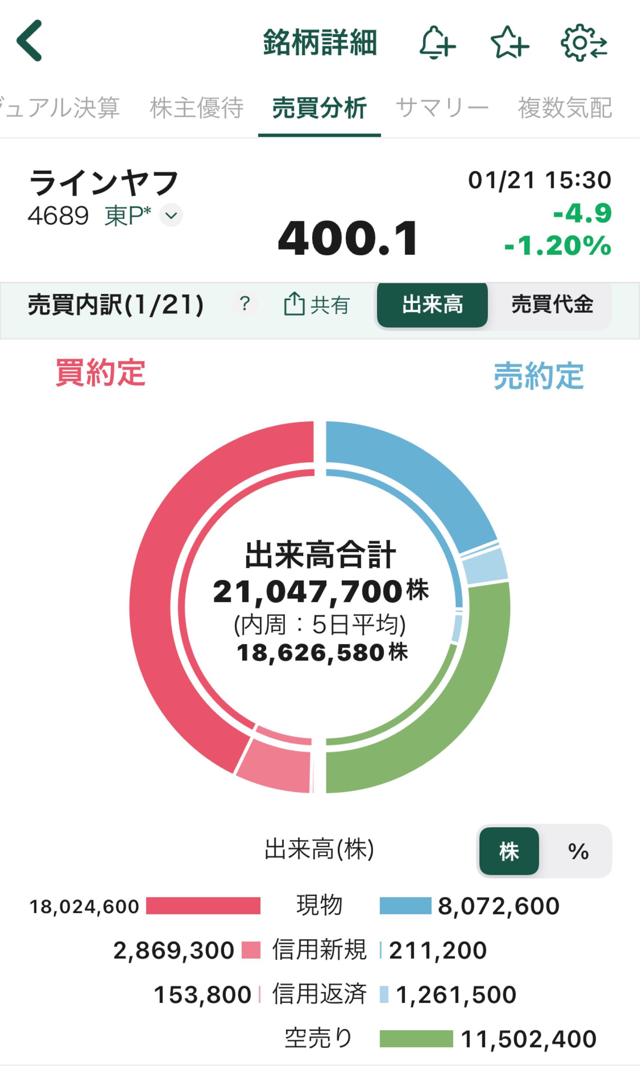 投稿の添付画像