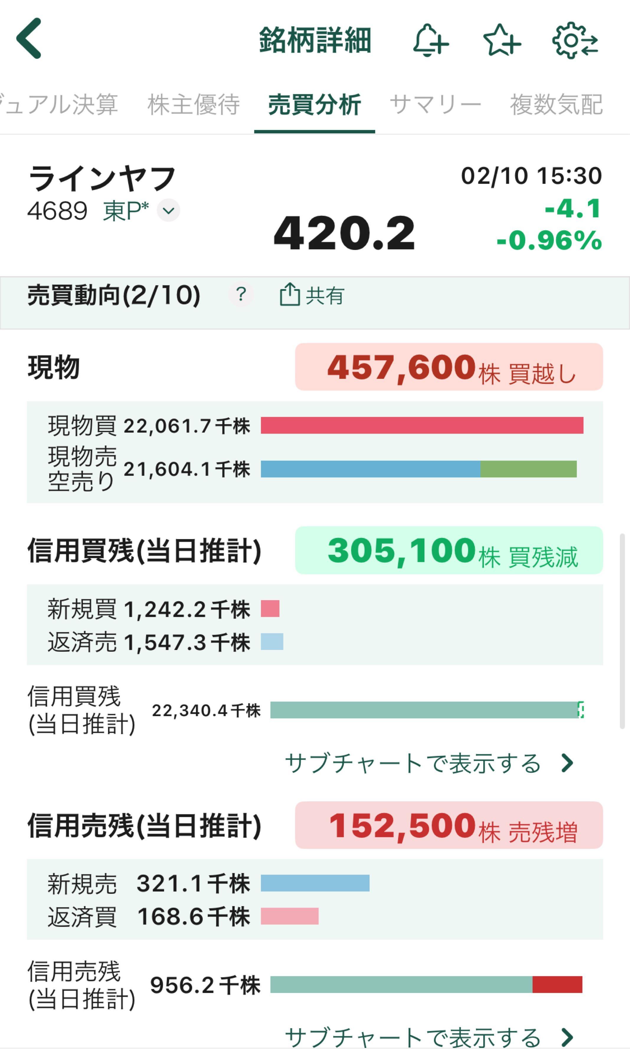 投稿の添付画像