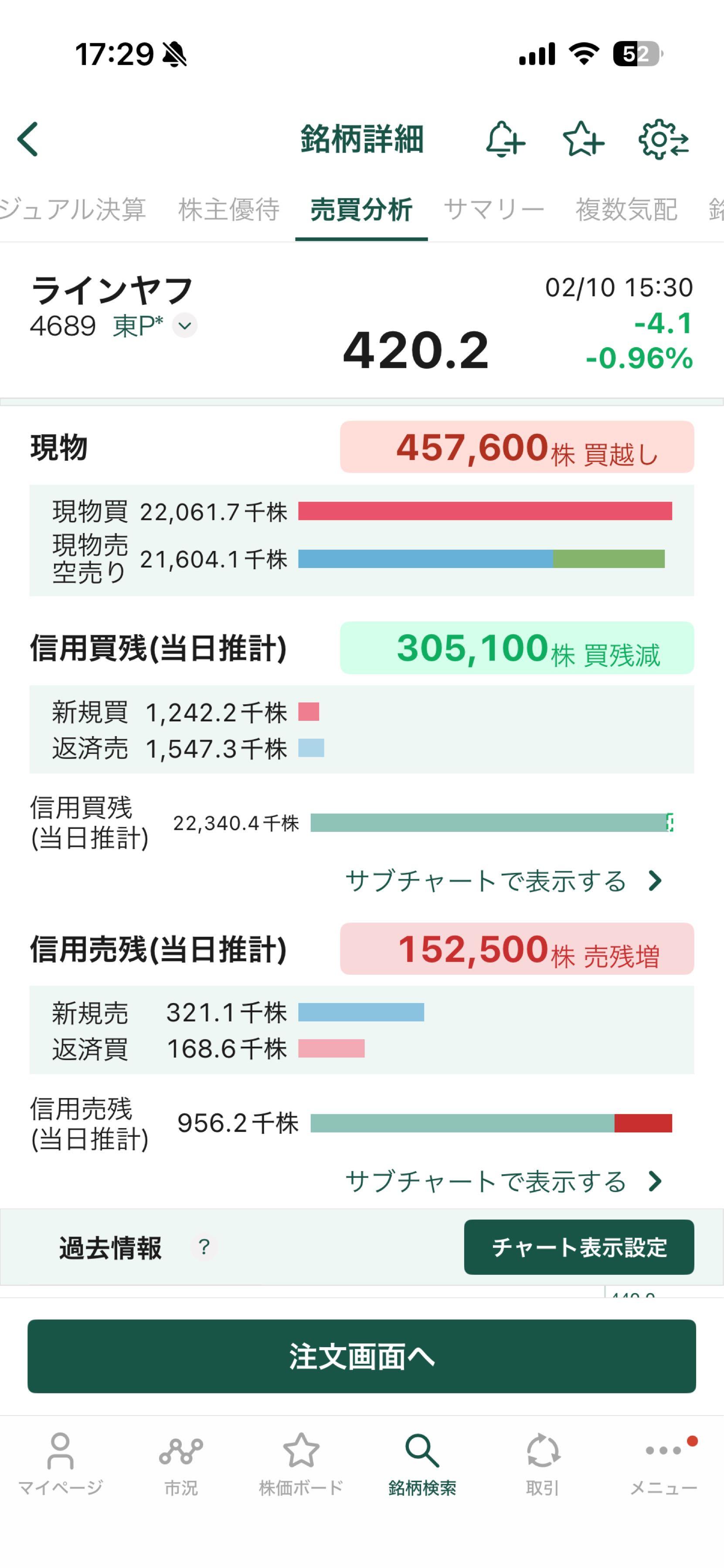 投稿の添付画像