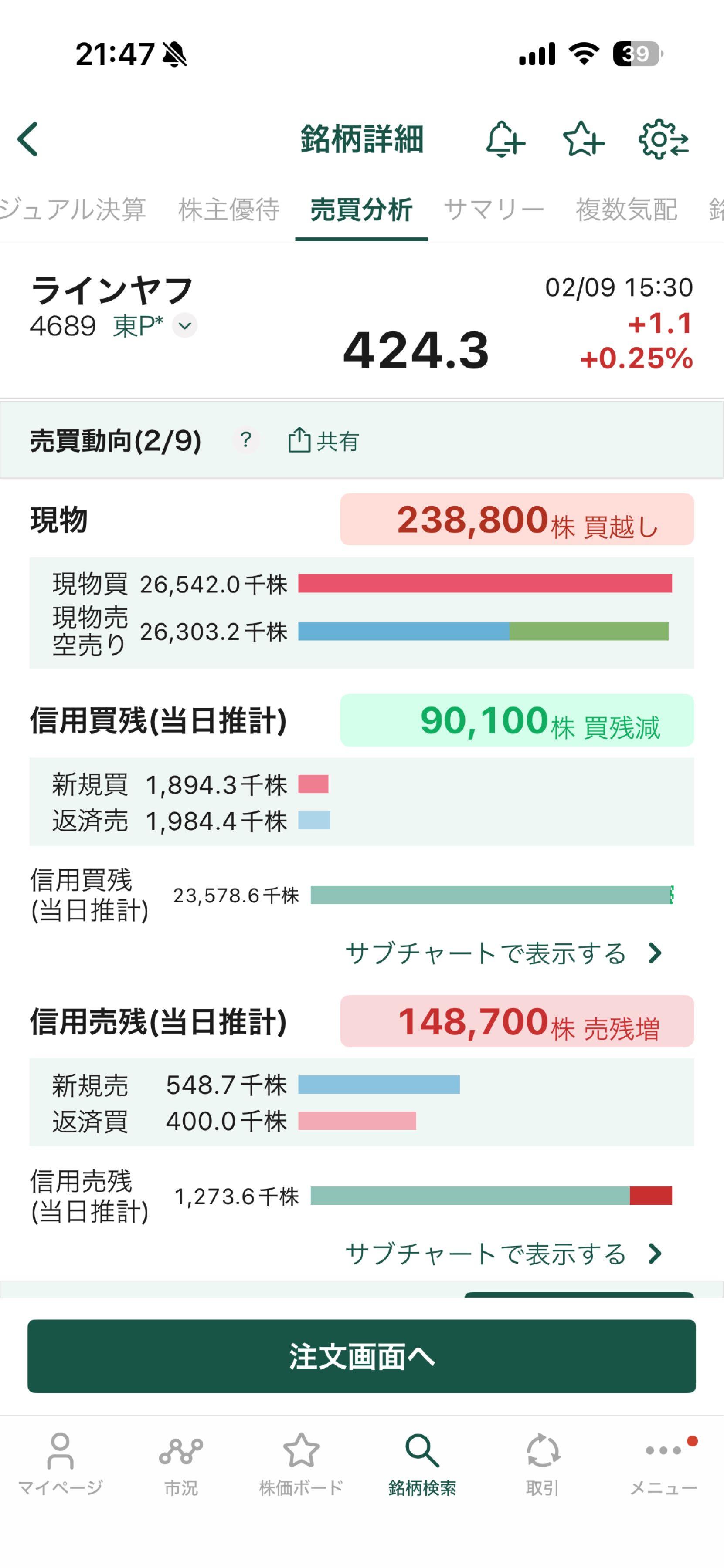 投稿の添付画像