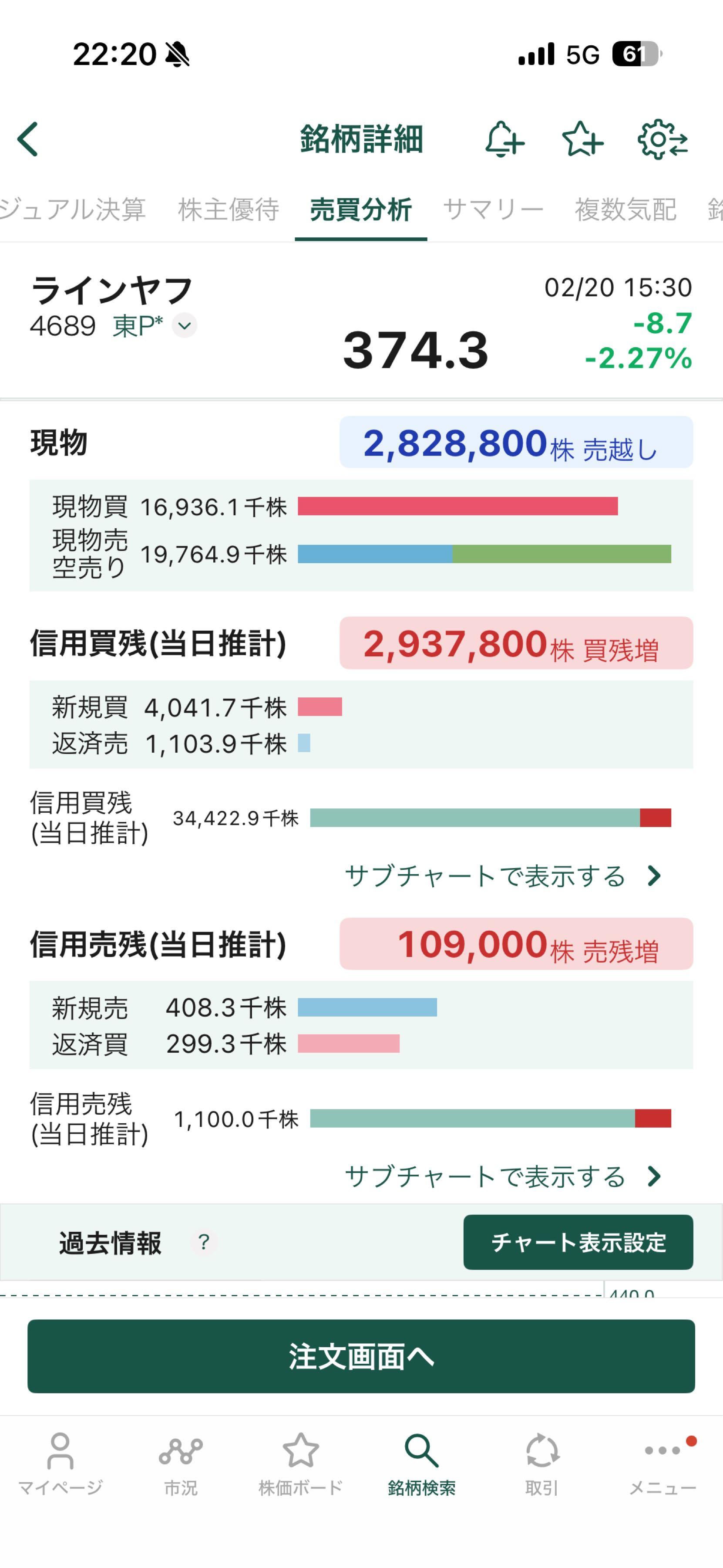 投稿の添付画像