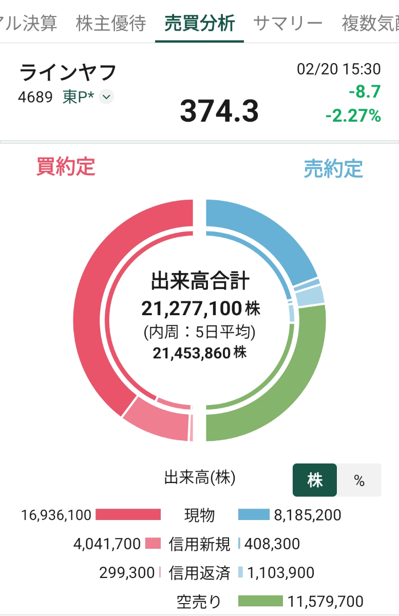 投稿の添付画像