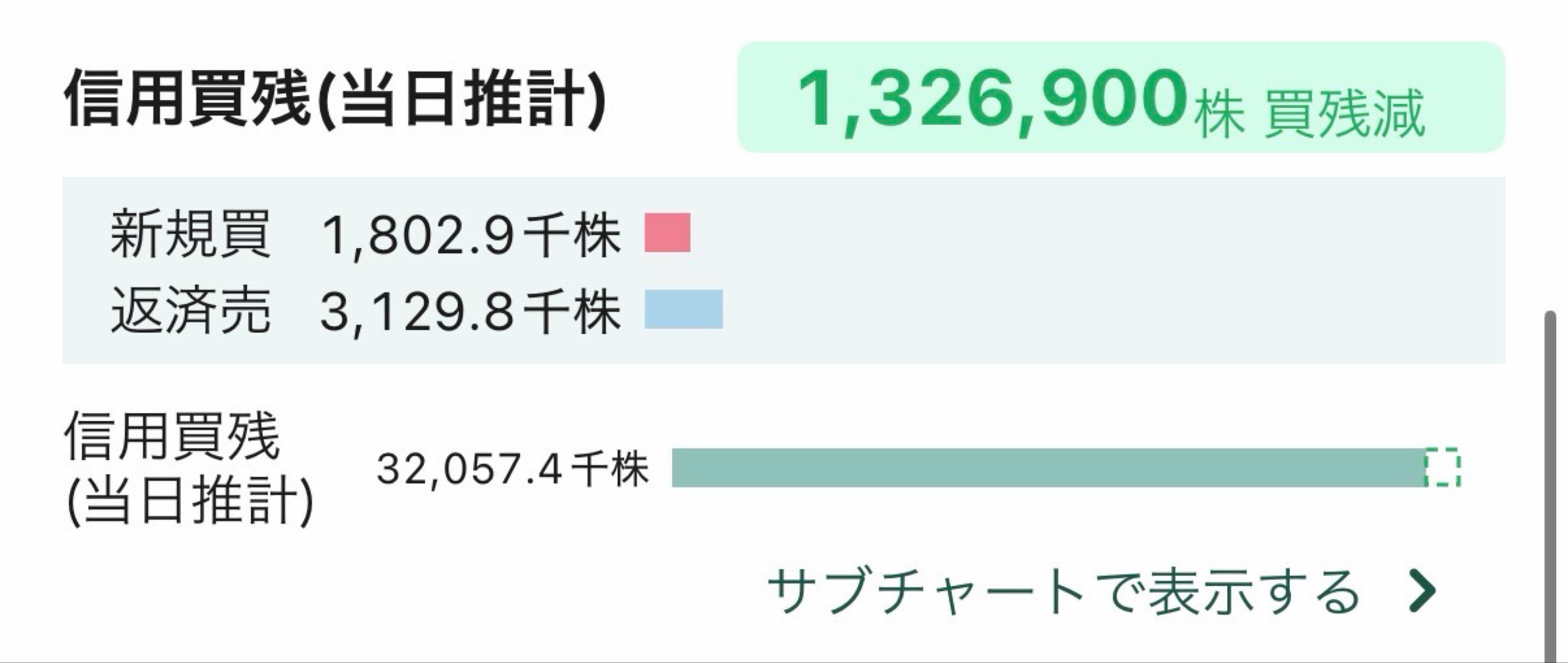 投稿の添付画像