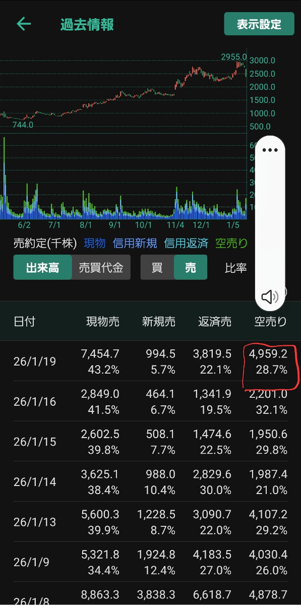 投稿の添付画像