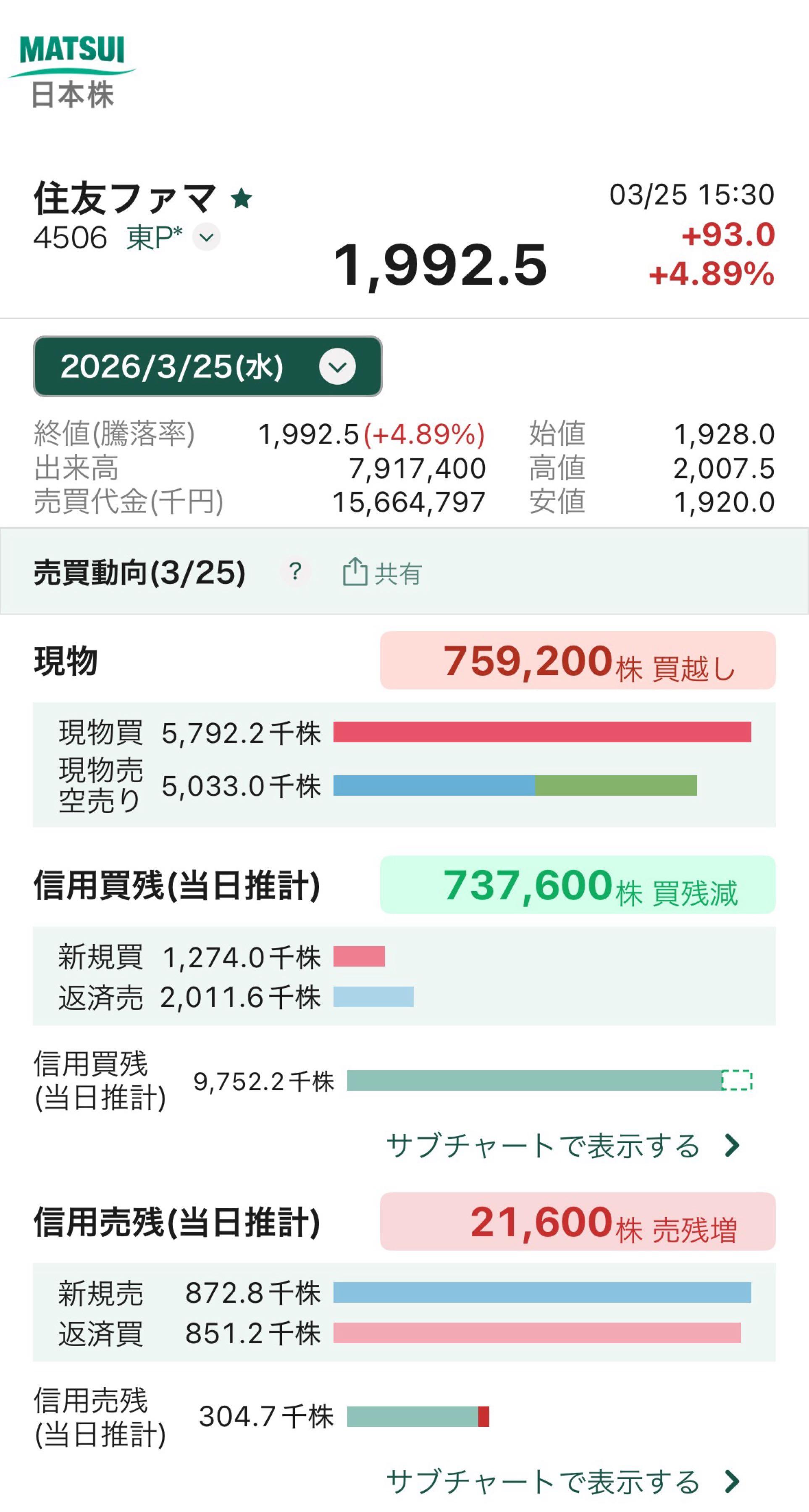 投稿の添付画像
